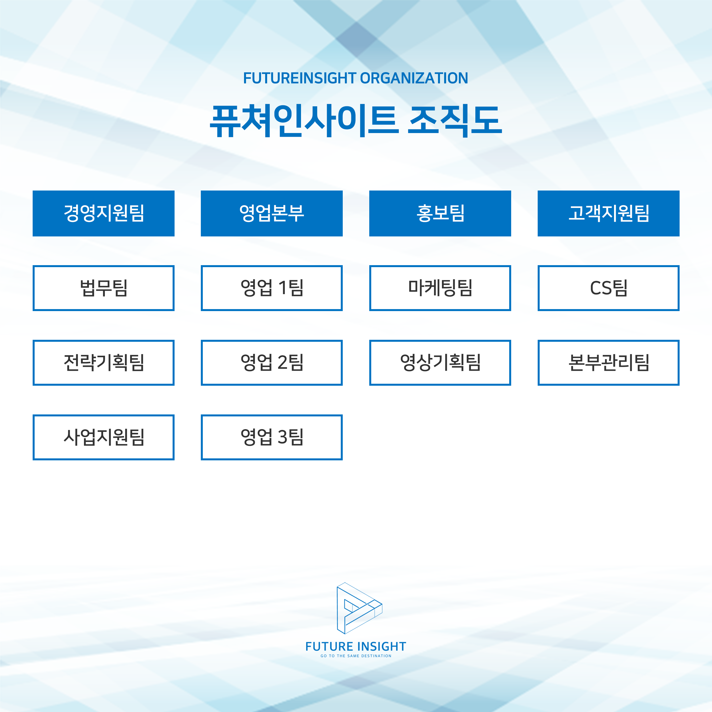 조직도 이미지